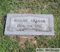 Beulah Churchill Hodges Graham