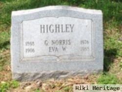 George Norris Highley