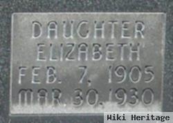 Elizabeth Marcertia Koeller