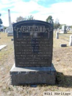 George Gravatt