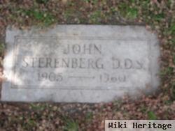 Dr. John Sterenberg