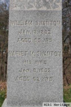 William Swanton