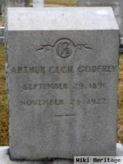 Arthur Cecil Godfrey