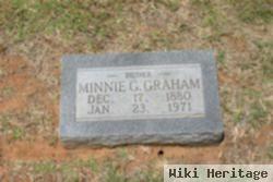 Minnie Gay Graham