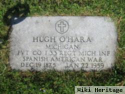 Hugh O'hara