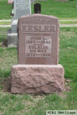 John L. Kesler