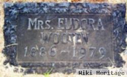 Eudora Cameron Wooten