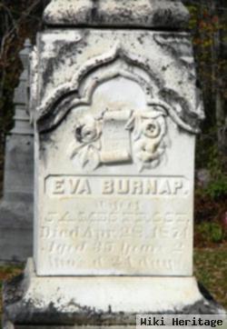 Eva Burnap Frost