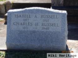 Charles H. Russell