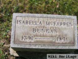 Isabella Mcfarren Duncan