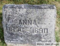 Anna Ahlf