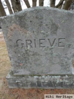 James Grieve