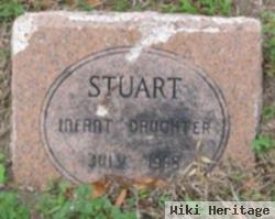 Infant Daughter Stuart