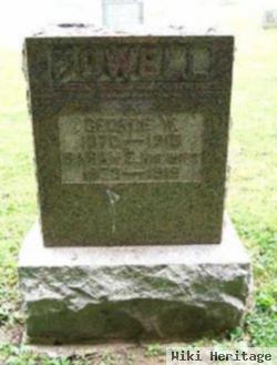 George W Powell