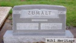 Martha Huntington Zumalt