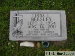 Linda Leanne Scott Beesley