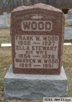 Ella Stewart Wood