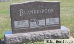 Evert Blankespoor