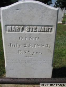 Mary Stewart