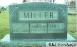 Alice Nevada Farris Miller