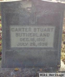 Carter Stuart Sutherland