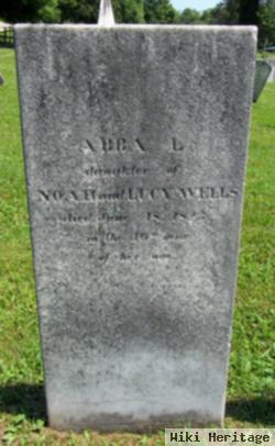 Abba L. Wells