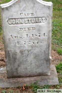 Capt John Stuart