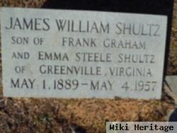 James William Shultz