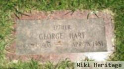 George Hart