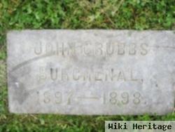 John Grubbs Burchenal