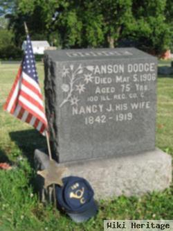 Anson Dodge