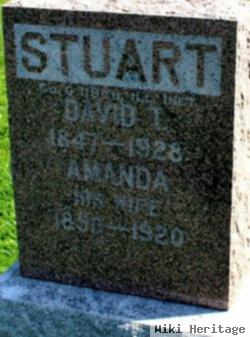 Amanda Mercer Stuart