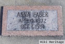 Anna Faber