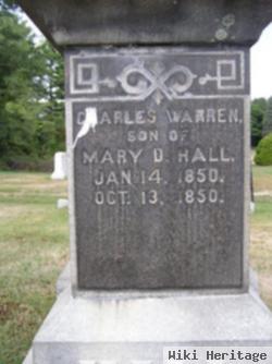 Charles Warren Hall
