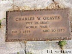 Charles William Graves