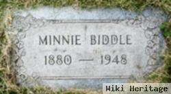 Minnie Biddle