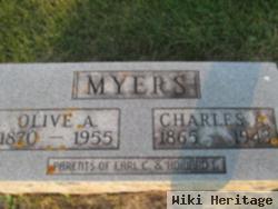 Charles Albert Myers