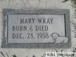 Mary Wray