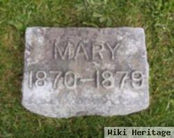 Mary Dewitt