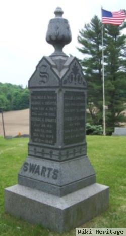 George H. Swarts