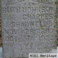 Ruth Cleveland Johnson Shadwell