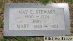 Mary Stewart