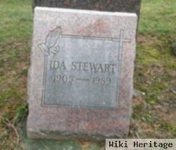 Ida Stewart