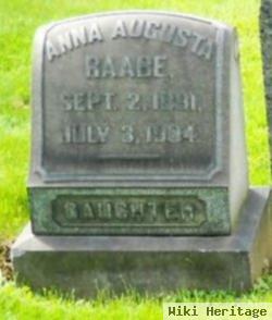 Anna Augusta Raabe