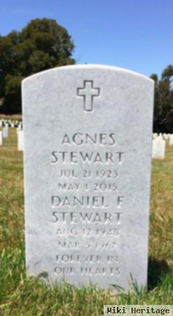 Agnes Stewart