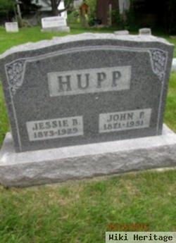 John Plummer Hupp