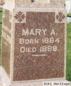 Mary A. Given