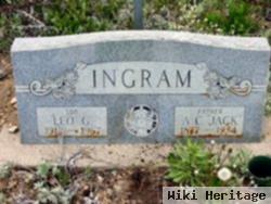 Leo G Ingram