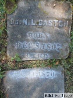 Dr N. L. Gaston