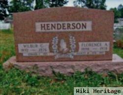 Howard Henderson